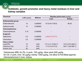 Antibiotic residues and heavy metals in pork at wet markets in Vietnam