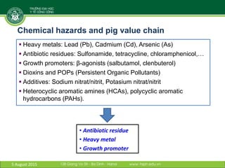 Antibiotic residues and heavy metals in pork at wet markets in Vietnam