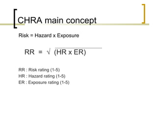 Chemical health risk assessment intro | PPT