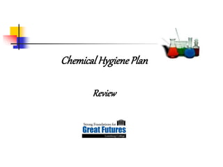 Chemical HygienePlan
Review
 