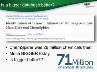 Is a bigger database better?
39
• ChemSpider was 26 million chemicals then
• Much BIGGER today
• Is bigger better??
 