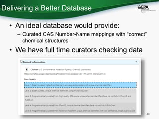 Delivering a Better Database
• An ideal database would provide:
– Curated CAS Number-Name mappings with “correct”
chemical...