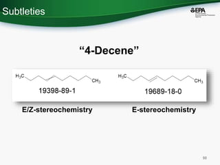 Subtleties
50
E/Z-stereochemistry E-stereochemistry
“4-Decene”
 