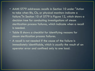 CSSD Basics Chemical Indicators, Biological Indicators and Recall ...