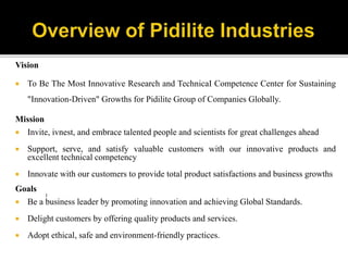 Vision
 To Be The Most Innovative Research and TechnicaI Competence Center for Sustaining
"Innovation-Driven" Growths for Pidilite Group of Companies Globally.
Mission
 Invite, ivnest, and embrace talented people and scientists for great challenges ahead
 Support, serve, and satisfy valuable customers with our innovative products and
excellent technical competency
 Innovate with our customers to provide total product satisfactions and business growths
Goals
I
 Be a business leader by promoting innovation and achieving Global Standards.
 Delight customers by offering quality products and services.
 Adopt ethical, safe and environment-friendly practices.
 