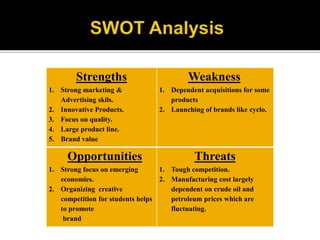 Strengths
1. Strong marketing &
Advertising skils.
2. Innovative Products.
3. Focus on quality.
4. Large product line.
5. Brand value
Weakness
1. Dependent acquisitions for some
products
2. Launching of brands like cyclo.
Opportunities
1. Strong focus on emerging
economies.
2. Organizing creative
competition for students helps
to promote
brand
Threats
1. Tough competition.
2. Manufacturing cost largely
dependent on crude oil and
petroleum prices which are
fluctuating.
 