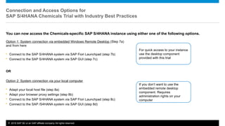 Chemical Industry - Agricultural Products | PPTX