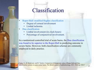 Hughes Classification Chemical injury to eye | PPTX
