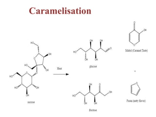 Chemical interactions of food components emulsion, gelation, browning ...