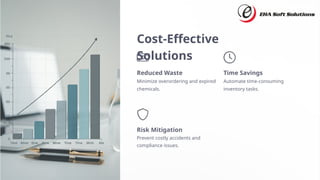 Cost-Effective
Solutions
Risk Mitigation
Prevent costly accidents and
compliance issues.
Reduced Waste
Minimize overordering and expired
chemicals.
Time Savings
Automate time-consuming
inventory tasks.
 