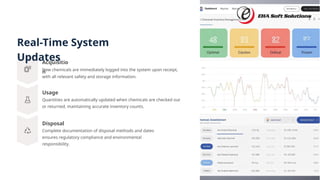 Chemical Inventory Tracking Software for Effective Inventory Management ...