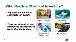 Get a Grip on Your Chemical Inventory | PDF