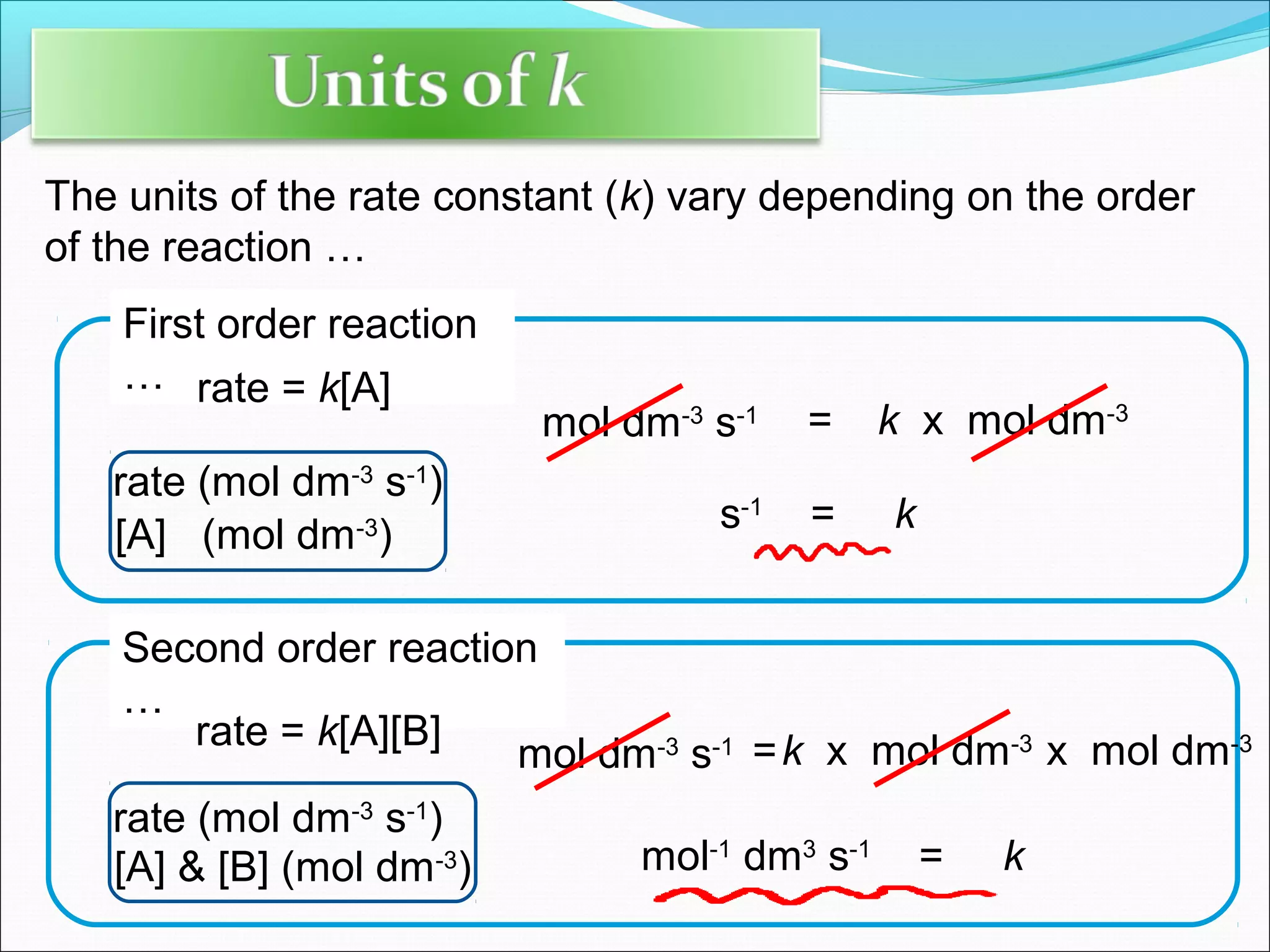 Chemical kinetics | PPT