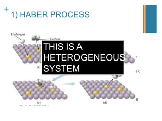 +
1) HABER PROCESS
N2 + 3H2  2NH3
Catalyst: Iron
Note: Transition metals are good at acting as catalysts because
their atoms have unfilled d-orbitals.
Gases are adsorbed on to the surface of the metal, forming weak
bonds.
① Formation of bonds with the metal surface weakens the
bonds within the gas molecules
② The orientation of the adsorbed molecules may be favorable
for the reaction
THIS IS A
HETEROGENEOUS
SYSTEM
 