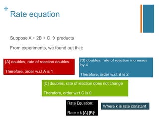+
Rate equation
Suppose A + 2B + C  products
From experiments, we found out that:
[A] doubles, rate of reaction doubles
Therefore, order w.r.t A is 1
[B] doubles, rate of reaction increases
by 4
Therefore, order w.r.t B is 2
[C] doubles, rate of reaction does not change
Therefore, order w.r.t C is 0
Rate Equation:
Rate = k [A] [B]2
Where k is rate constant
 