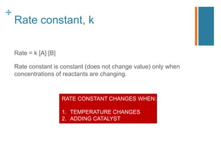 +
Rate constant, k
Rate = k [A] [B]
Rate constant is constant (does not change value) only when
concentrations of reactants are changing.
RATE CONSTANT CHANGES WHEN:
1. TEMPERATURE CHANGES
2. ADDING CATALYST
 