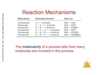 101
Chemical
Kinetics
Reaction Mechanisms
The molecularity of a process tells how many
molecules are involved in the process.
PDFCreatedwithdeskPDFPDFWriter-Trial::http://www.docudesk.com
 