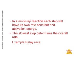 102
Chemical
Kinetics
• In a multistep reaction each step will
have its own rate constant and
activation energy.
• The slowest step determines the overall
rate.
Example Relay race
PDFCreatedwithdeskPDFPDFWriter-Trial::http://www.docudesk.com
 