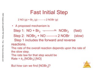 111
Chemical
Kinetics
Fast Initial Step
• A proposed mechanism is
Step 2: NOBr2 + NO → 2 NOBr (slow)
Step 1 includes the forward and reverse
reactions.
The rate of the overall reaction depends upon the rate of
the slow step.
The rate law for that step would be
Rate = k2 [NOBr2] [NO]
But how can we find [NOBr2]?
Step 1: NO + Br2 NOBr2 (fast)
2 NO (g) + Br2 (g) → 2 NOBr (g)
PDFCreatedwithdeskPDFPDFWriter-Trial::http://www.docudesk.com
 