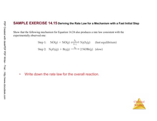 116
Chemical
Kinetics
• Write down the rate law for the overall reaction.
SAMPLE EXERCISE 14.15 Deriving the Rate Law for a Mechanism with a Fast Initial Step
Show that the following mechanism for Equation 14.24 also produces a rate law consistent with the
experimentally observed one:
PDFCreatedwithdeskPDFPDFWriter-Trial::http://www.docudesk.com
 