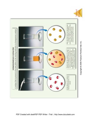 120
Chemical
Kinetics
PDF Created with deskPDF PDF Writer - Trial :: http://www.docudesk.com
 