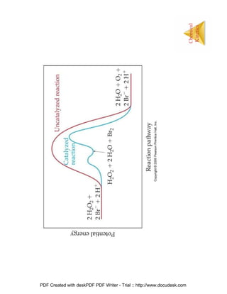 121
Chemical
Kinetics
PDF Created with deskPDF PDF Writer - Trial :: http://www.docudesk.com
 