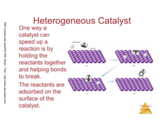 122
Chemical
Kinetics
Heterogeneous Catalyst
One way a
catalyst can
speed up a
reaction is by
holding the
reactants together
and helping bonds
to break.
The reactants are
adsorbed on the
surface of the
catalyst.
PDFCreatedwithdeskPDFPDFWriter-Trial::http://www.docudesk.com
 