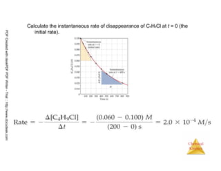 19
Chemical
Kinetics
Calculate the instantaneous rate of disappearance of C4H9Cl at t = 0 (the
initial rate).
PDFCreatedwithdeskPDFPDFWriter-Trial::http://www.docudesk.com
 