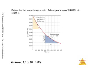 20
Chemical
Kinetics
Determine the instantaneous rate of disappearance of C4H9Cl at t
= 300 s.
Answer: 1.1 × 10 –4 M/s
PDFCreatedwithdeskPDFPDFWriter-Trial::http://www.docudesk.com
 