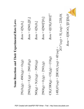 50
Chemical
Kinetics
PDF Created with deskPDF PDF Writer - Trial :: http://www.docudesk.com
 