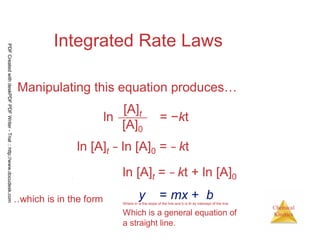 59
Chemical
Kinetics
Integrated Rate Laws
Manipulating this equation produces…
ln
[A]t
[A]0
= −kt
ln [A]t − ln [A]0 = − kt
ln [A]t = − kt + ln [A]0
Where m is the slope of the line and b is th ey intersept of the line.
Which is a general equation of
a straight line.
…which is in the form y = mx + b
PDFCreatedwithdeskPDFPDFWriter-Trial::http://www.docudesk.com
 