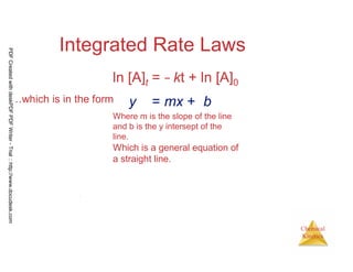 60
Chemical
Kinetics
Integrated Rate Laws
ln [A]t = − kt + ln [A]0
Where m is the slope of the line
and b is the y intersept of the
line.
Which is a general equation of
a straight line.
…which is in the form y = mx + b
PDFCreatedwithdeskPDFPDFWriter-Trial::http://www.docudesk.com
 