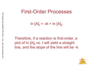 61
Chemical
Kinetics
First-Order Processes
Therefore, if a reaction is first-order, a
plot of ln [A]t vs. t will yield a straight
line, and the slope of the line will be -k.
ln [A]t = -kt + ln [A]0
PDFCreatedwithdeskPDFPDFWriter-Trial::http://www.docudesk.com
 
