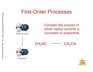 62
Chemical
Kinetics
First-Order Processes
Consider the process in
which methyl isonitrile is
converted to acetonitrile.
CH3NC CH3CN
PDFCreatedwithdeskPDFPDFWriter-Trial::http://www.docudesk.com
 