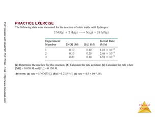 71
Chemical
Kinetics
PRACTICE EXERCISE
The following data were measured for the reaction of nitric oxide with hydrogen:
Answers: (a) rate = k[NO]2[H2]; (b) k =1.2 M–2s–1; (c) rate = 4.5 × 10–4 M/s
(a) Determine the rate law for this reaction. (b) Calculate the rate constant. (c) Calculate the rate when
[NO] = 0.050 M and [H2] = 0.150 M.
PDFCreatedwithdeskPDFPDFWriter-Trial::http://www.docudesk.com
 
