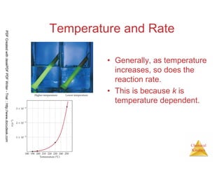 80
Chemical
Kinetics
Temperature and Rate
• Generally, as temperature
increases, so does the
reaction rate.
• This is because k is
temperature dependent.
PDFCreatedwithdeskPDFPDFWriter-Trial::http://www.docudesk.com
 