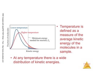 87
Chemical
Kinetics
• Temperature is
defined as a
measure of the
average kinetic
energy of the
molecules in a
sample.
• At any temperature there is a wide
distribution of kinetic energies.
PDFCreatedwithdeskPDFPDFWriter-Trial::http://www.docudesk.com
 