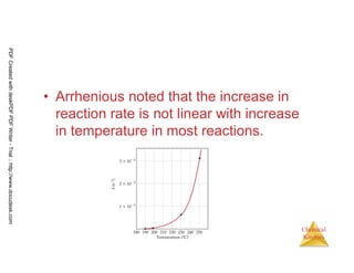 91
Chemical
Kinetics
• Arrhenious noted that the increase in
reaction rate is not linear with increase
in temperature in most reactions.
PDFCreatedwithdeskPDFPDFWriter-Trial::http://www.docudesk.com
 