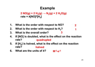 Example
1. What is the order with respect to NO?
2. What is the order with respect to H2?
3. What is the overall order?
4. If [NO] is doubled, what is the effect on the reaction
rate?
5. If [H2] is halved, what is the effect on the reaction
rate?
6. What are the units of k?
23
2
1
3
quadrupled
halved
M-2-s-2
2 NO(g) + 2 H2(g) → N2(g) + 2 H2O(g)
rate = k[NO]2[H2]
 
