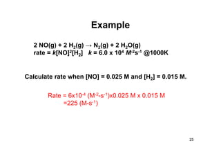 Calculate rate when [NO] = 0.025 M and [H2] = 0.015 M.
25
Rate = 6x10-4 (M-2-s-1)x0.025 M x 0.015 M
=225 (M-s-1)
2 NO(g) + 2 H2(g) → N2(g) + 2 H2O(g)
rate = k[NO]2[H2] k = 6.0 x 104 M-2s-1 @1000K
Example
 