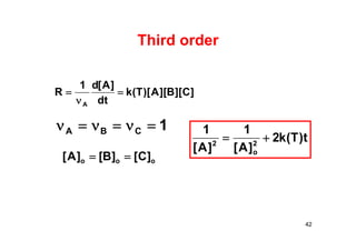 Third order
]C][B][A)[T(k
dt
]A[d1
R
A



1CBA 
ooo ]C[]B[]A[ 
t)T(k2
]A[
1
]A[
1
2
o
2

42
 