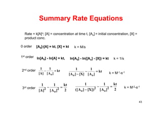 Summary Rate Equations
43
Rate = k[A]n; [A] = concentration at time t, [Ao] = initial concentration, [X] =
product conc.
[A0]-[A] = kt, [X] = kt
ln[A0] - ln[A] = kt, ln[A0] - ln([Ao] - [X]) = kt
0 order k = M/s
1st order k = 1/s
2nd order
k = M-1-s-1
3rd order k = M-2-s-1
 