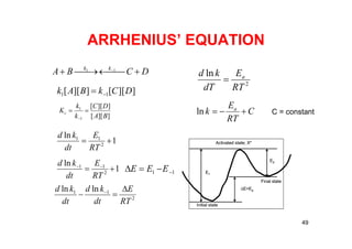 ARRHENIUS’ EQUATION
49
E1
E2
E=Ea
Initial state
Final state
Activated state; X*
E1
E2
E=Ea
Initial state
Final state
Activated state; X*
DCBA kk
 11
]][[]][[ 11 DCkBAk 
]][[
]][[
1
1
BA
DC
k
k
Kc 

11  EEE
2
11 lnln
RT
E
dt
kd
dt
kd 
 
1
ln
2
11

RT
E
dt
kd
1
ln
2
11
 
RT
E
dt
kd
2
ln
RT
E
dT
kd a

C
RT
E
k a
ln C = constant
 