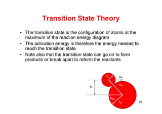 Transition State Theory
• The transition state is the configuration of atoms at the
maximum of the reaction energy diagram
• The activation energy is therefore the energy needed to
reach the transition state
• Note also that the transition state can go on to form
products or break apart to reform the reactants
b
rA
rB
R
uBC
uA
69
 