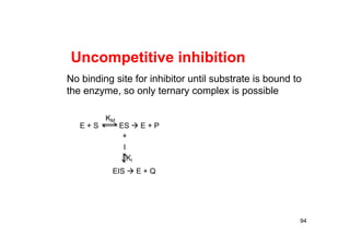 94
Uncompetitive inhibition
No binding site for inhibitor until substrate is bound to
the enzyme, so only ternary complex is possible
 
