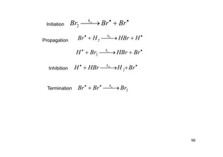 99
Initiation

 BrBrBr ak
2
Inhibition

 BrHHBrH dk
2
Termination 2BrBrBr ek
 
Propagation

 HHBrHBr bk
2

 BrHBrBrH ck
2
 