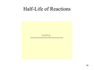 Half-Life of Reactions
49
 