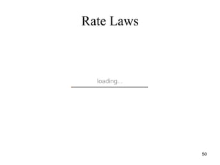 Rate Laws
50
 
