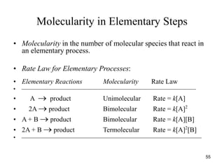 Molecularity in Elementary Steps
• Molecularity in the number of molecular species that react in
an elementary process.
• Rate Law for Elementary Processes:
• Elementary Reactions Molecularity Rate Law
• 
• A  product Unimolecular Rate = k[A]
• 2A  product Bimolecular Rate = k[A]2
• A + B  product Bimolecular Rate = k[A][B]
• 2A + B  product Termolecular Rate = k[A]2
[B]
• 
55
 