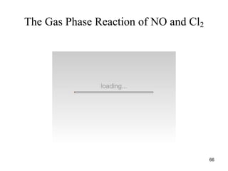 The Gas Phase Reaction of NO and Cl2
66
 